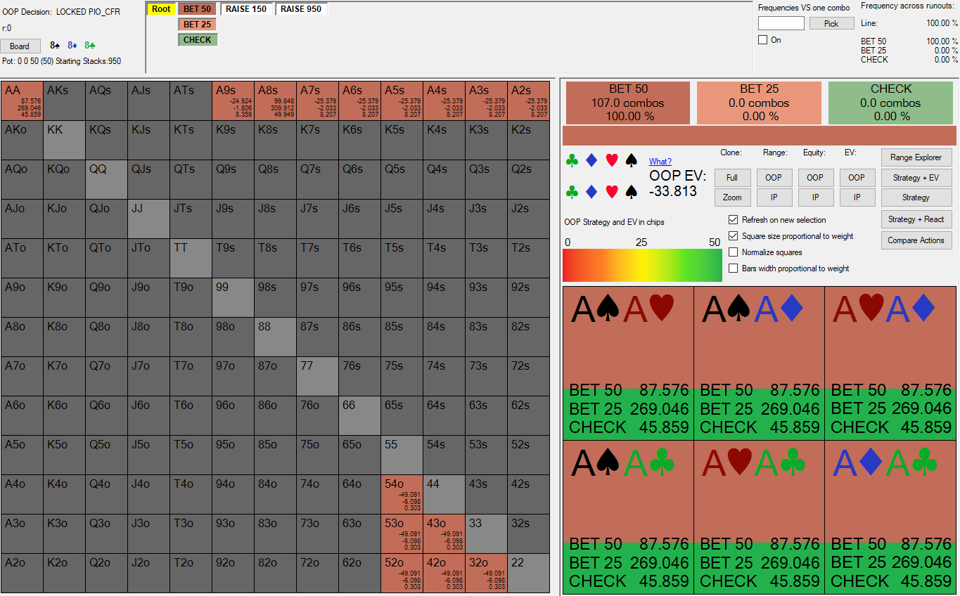 KK raise test 4 - OOP nodelock